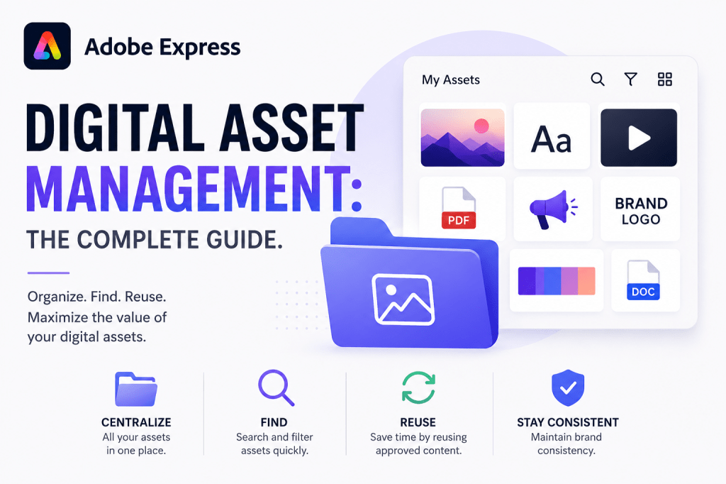 Adobe Express Digital Asset Management - The Complete Guide