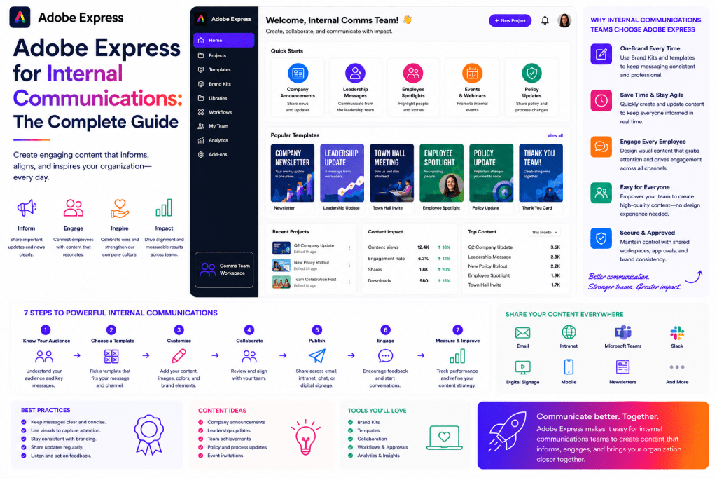 Adobe Express for Internal Communications - The Complete Guide