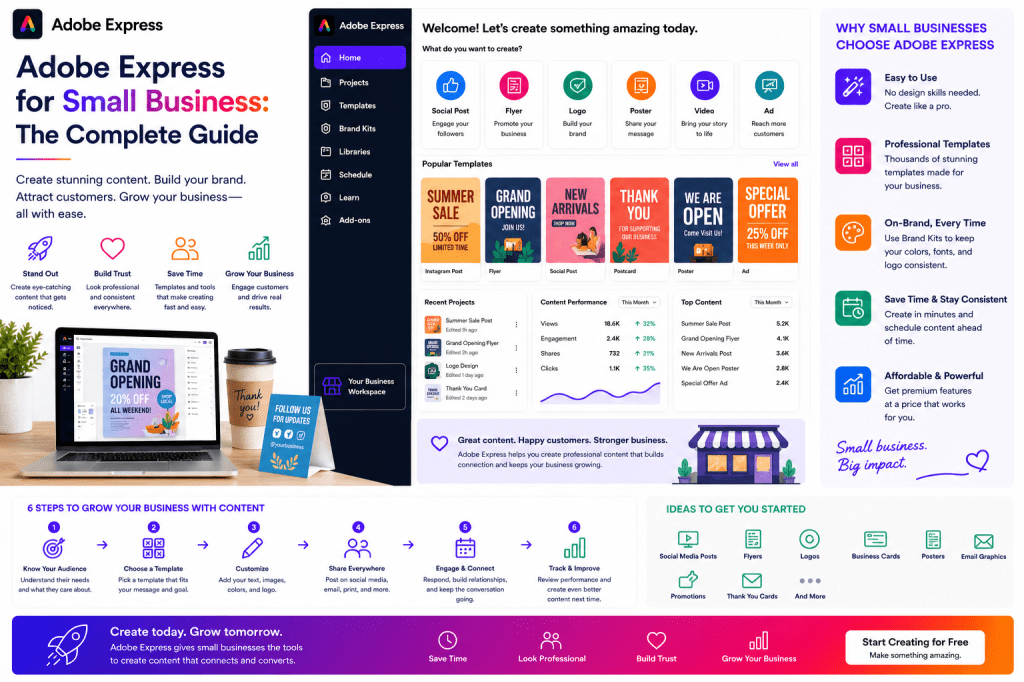 Adobe Express for Small Business - The Complete Guide