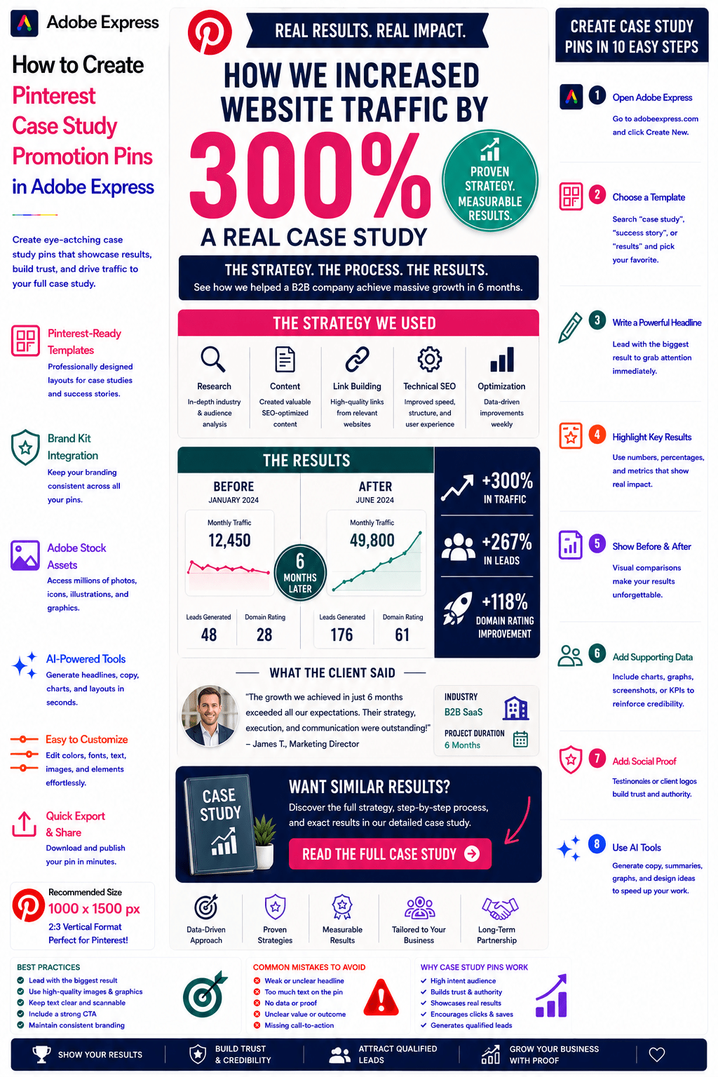 How to Create Pinterest Case Study Promotion Pins in Adobe&nbsp;Express