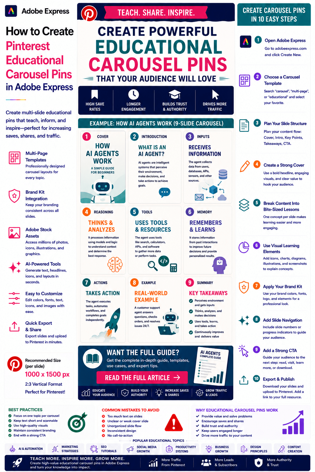 How to Create Pinterest Educational Carousel Pins in Adobe&nbsp;Express