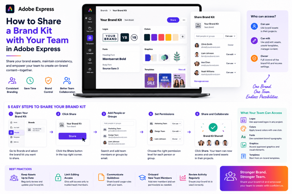 How to Share a Brand Kit with Your Team in Adobe&nbsp;Express