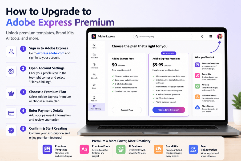 How to Upgrade to Adobe Express&nbsp;Premium